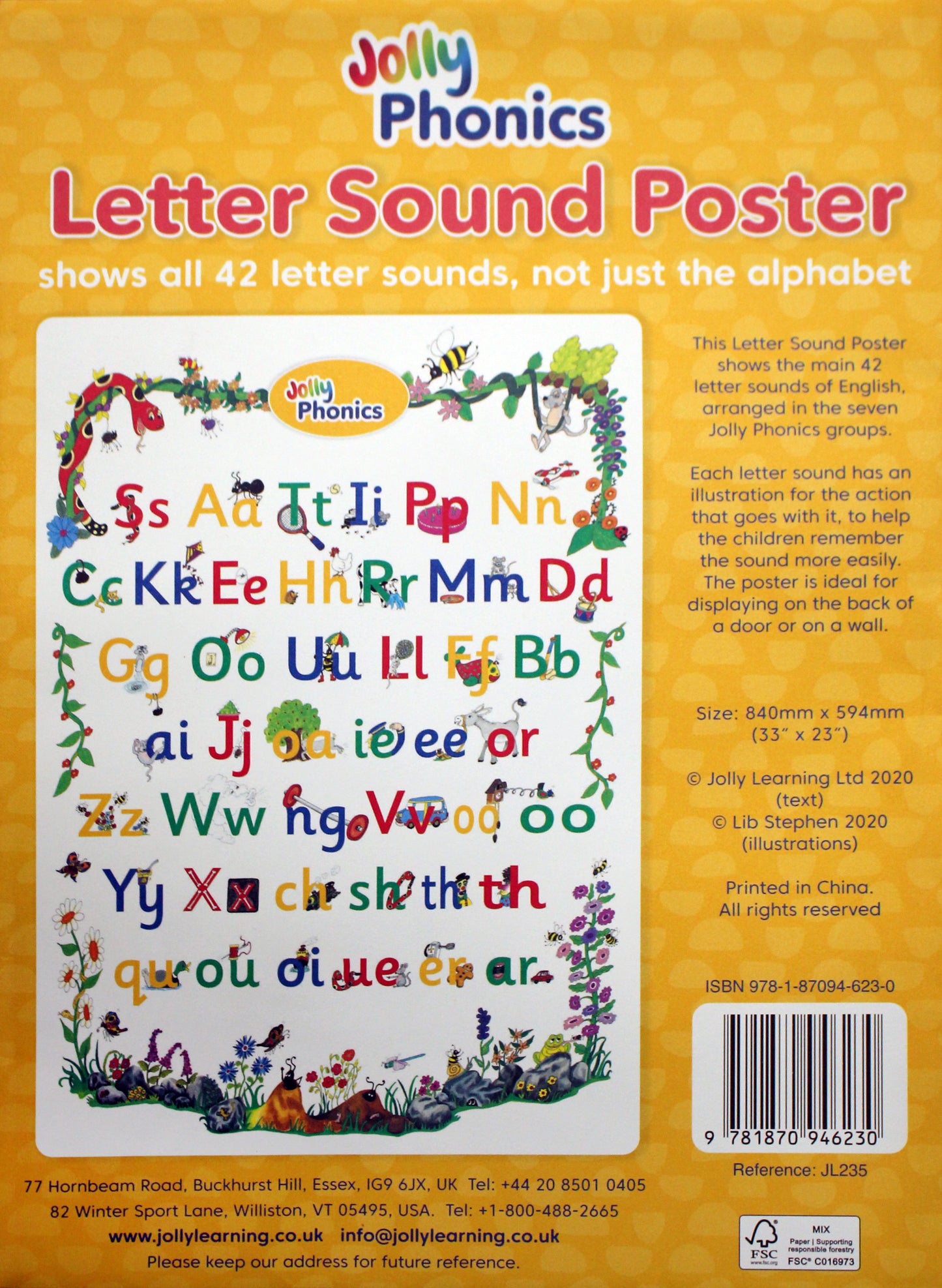 Jolly Phonics Letter Sound Poster