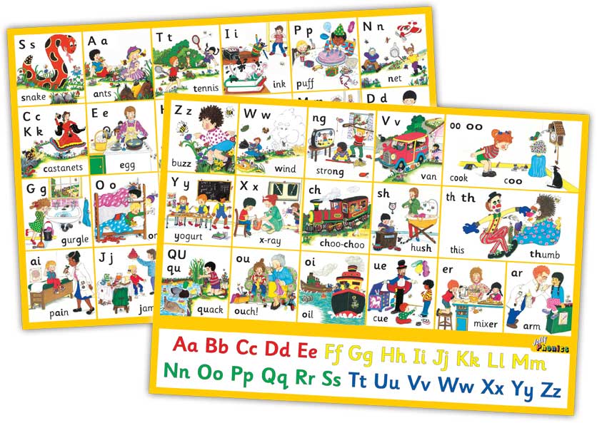 Letter Sound Wall Chart (Precursive)