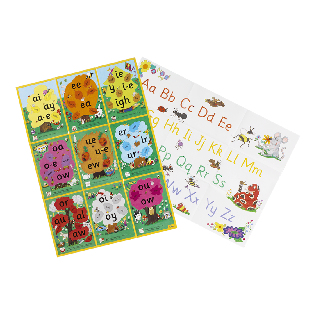 Jolly Phonics Alternative Spelling & Alphabet Posters