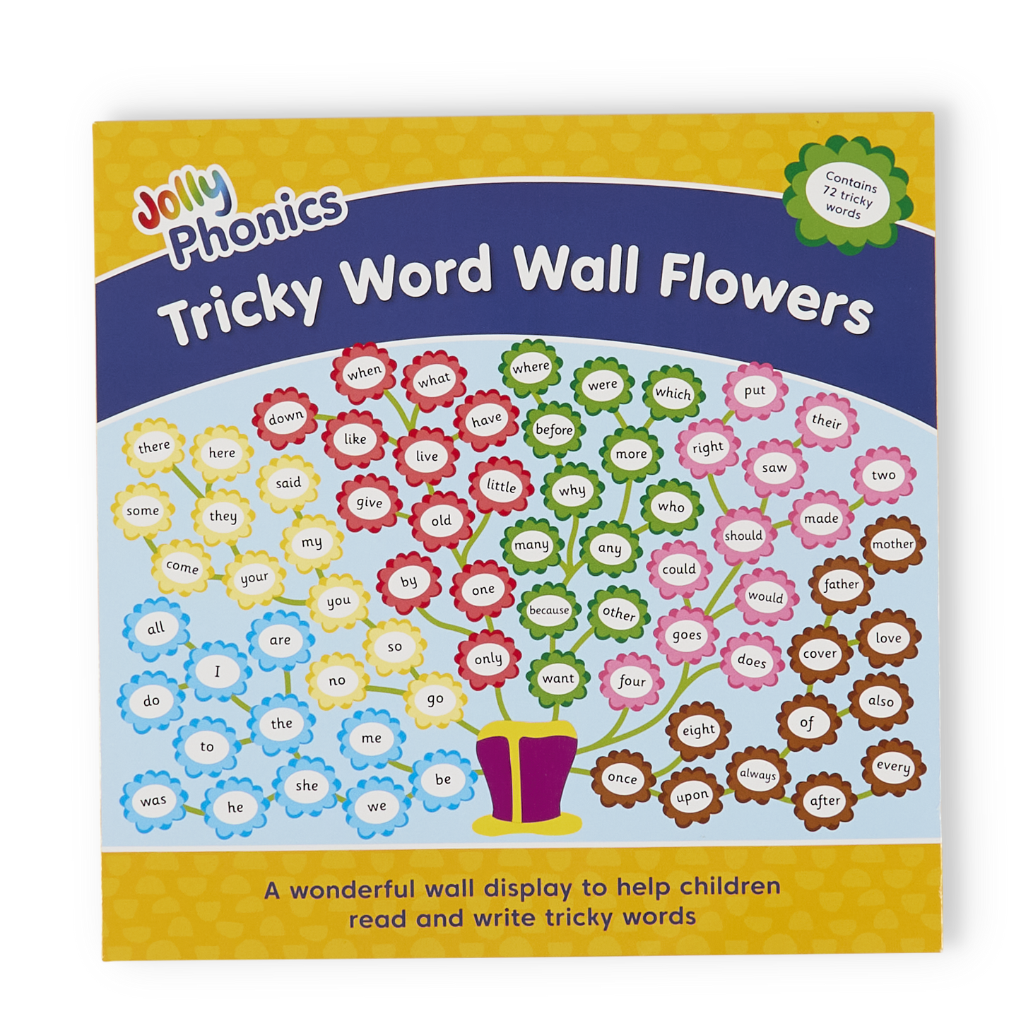 Jolly Phonics Tricky Word Wall Flowers