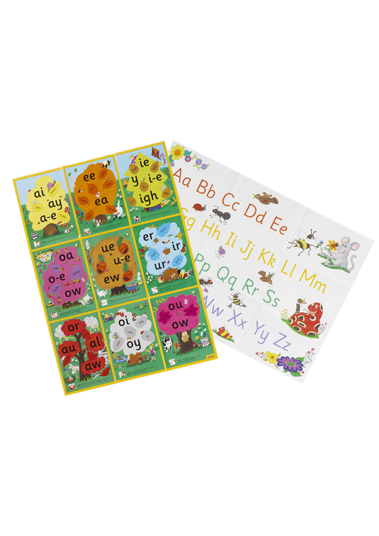 Jolly Phonics Alternative Spelling & Alphabet Posters