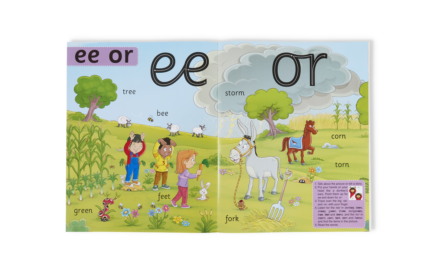 FINGER PHONICS BIG BOOKS 1-7 BE