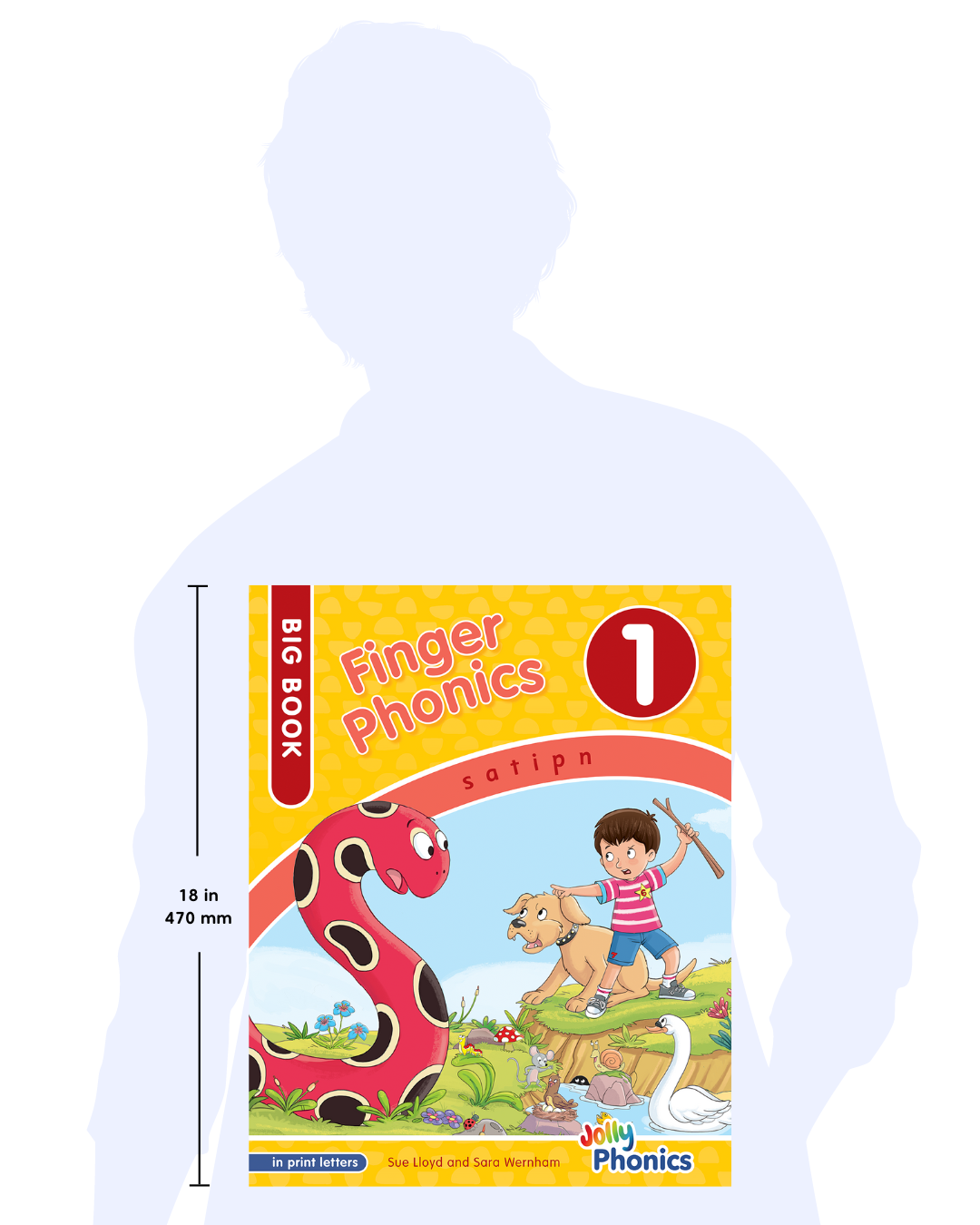 FINGER PHONICS BIG BOOKS 1-7 BE